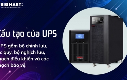 Cấu Tạo Của Bộ Lưu Điện UPS -Tìm Hiểu Thật Kỹ Trước Khi Mua!