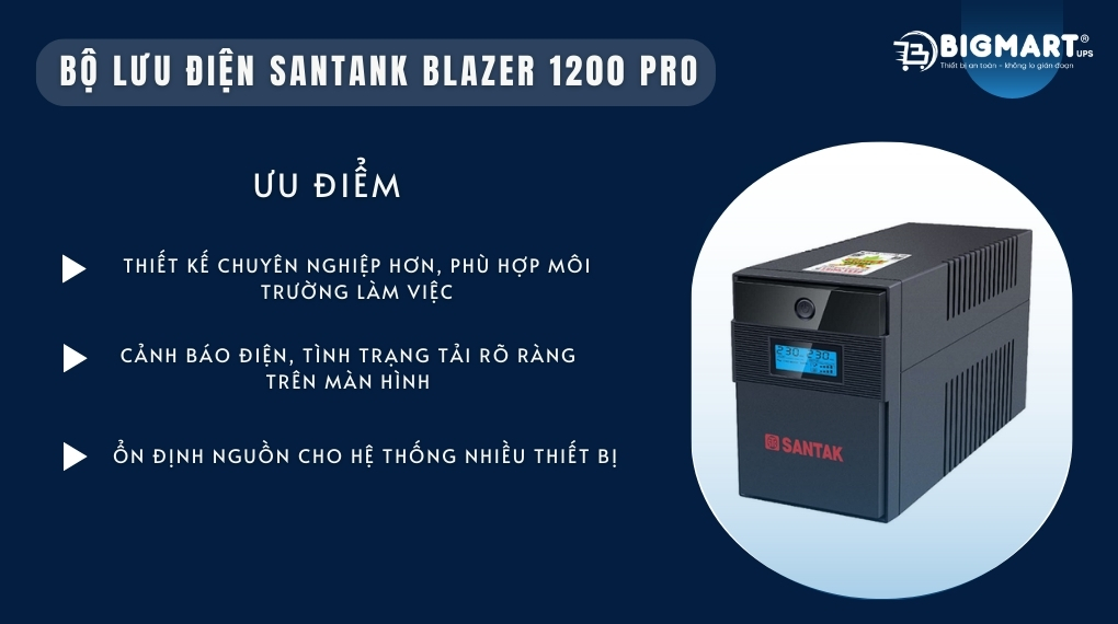 Bộ lưu điện Santank Blazer 1200 PRO
