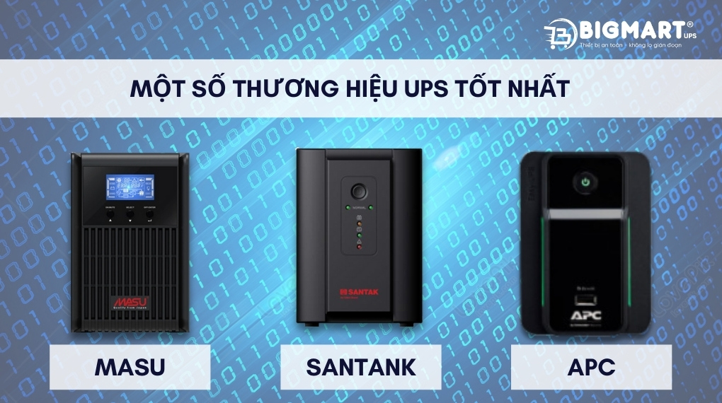Một số thương hiệu UPS