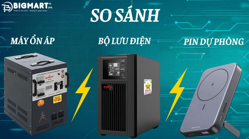 Khi nào nên dùng UPS, ổn áp hay pin dự phòng?