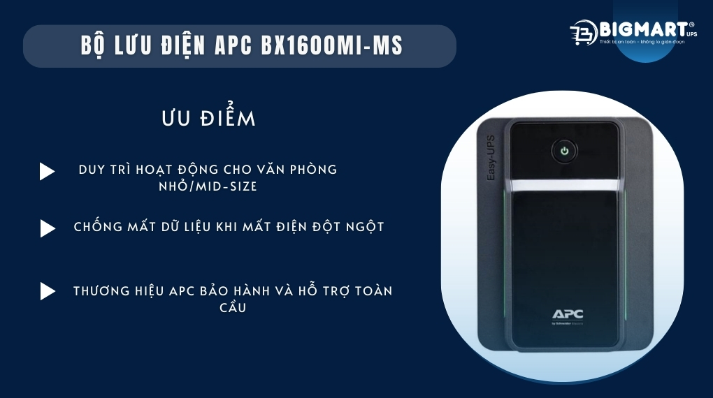 Bộ lưu điện APC BX1600MI-MS